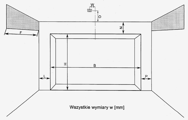 Jak wymierzyć wysokość nadproża